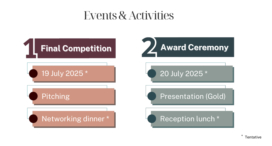Events