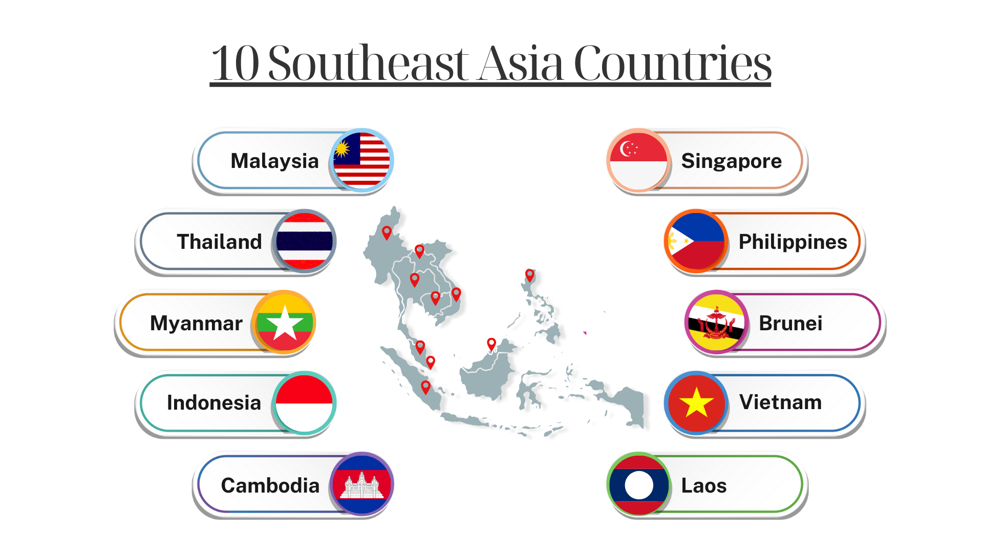10 SEA countries