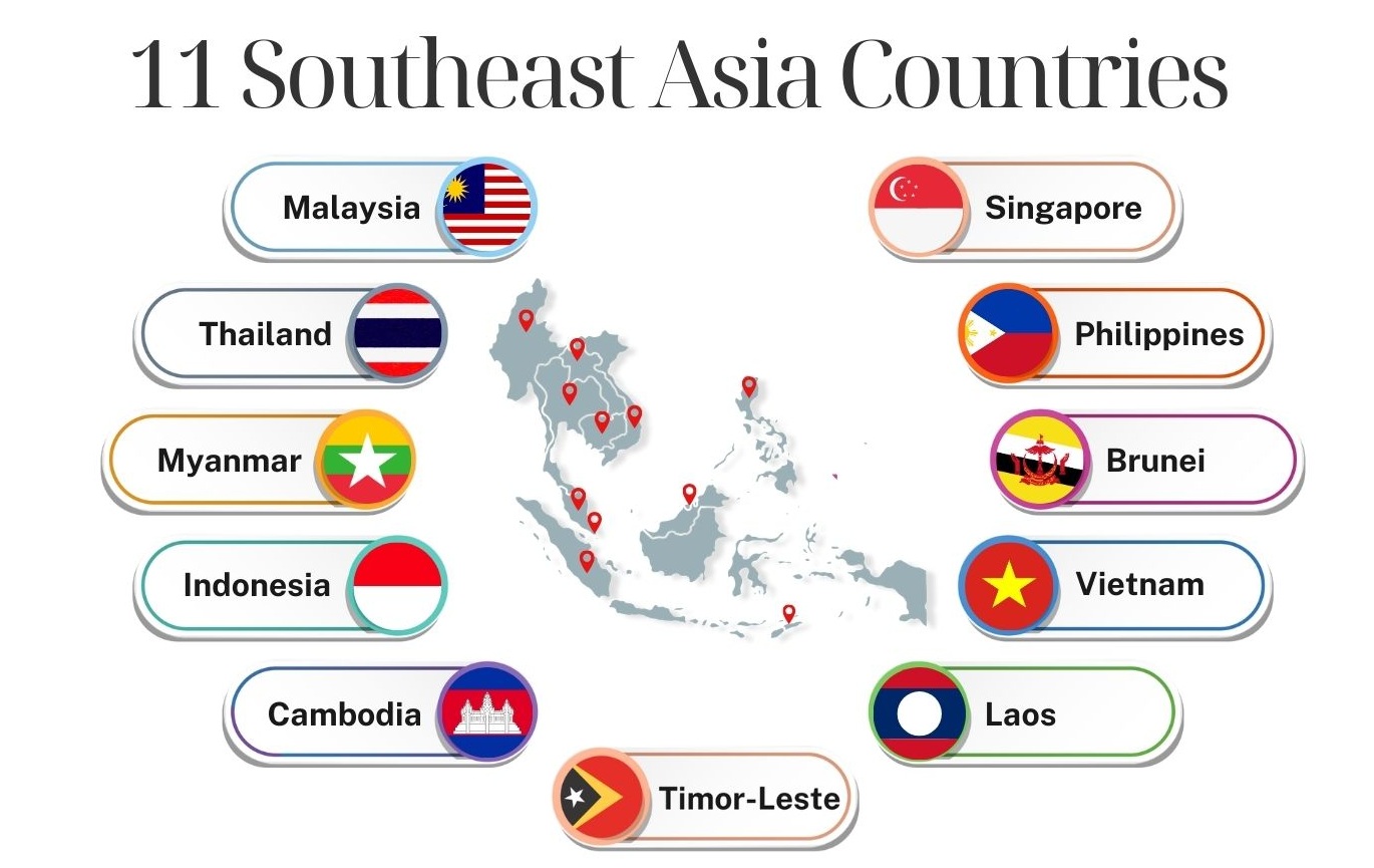 10 SEA countries