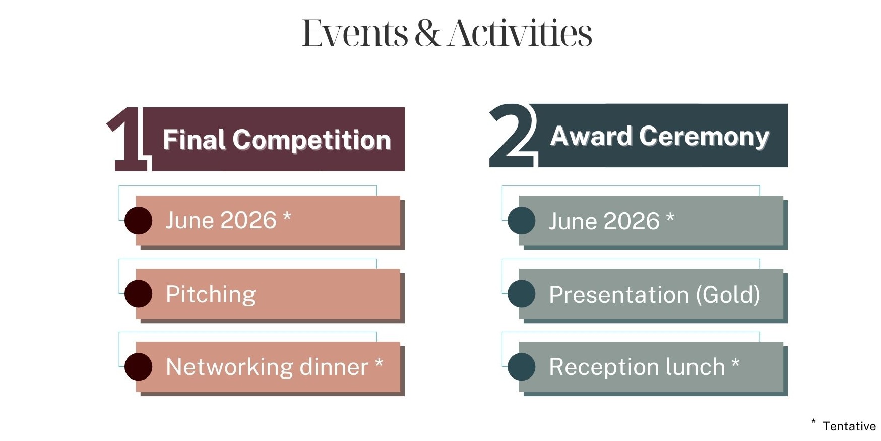 Events