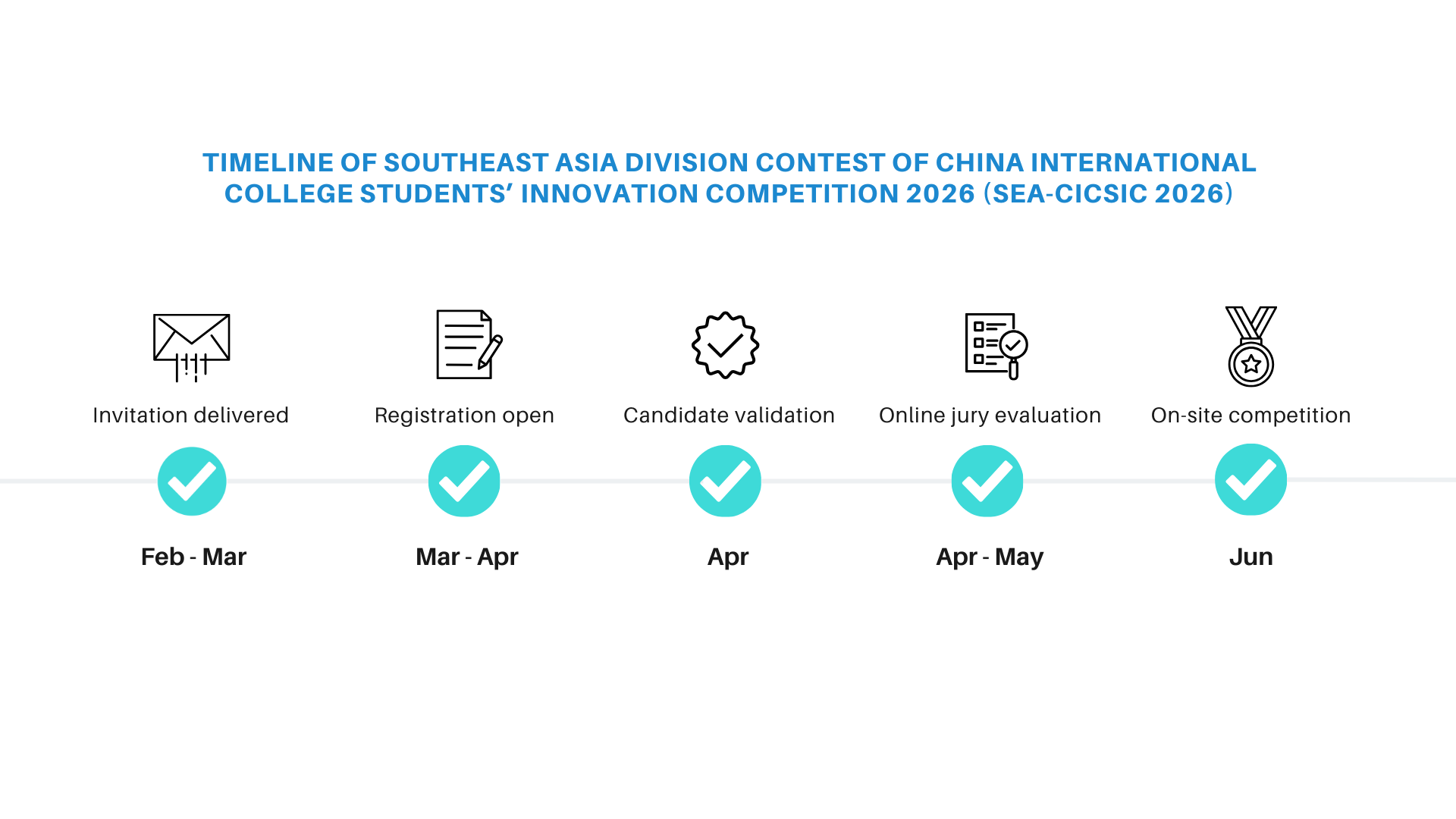 Online Briefing(website)